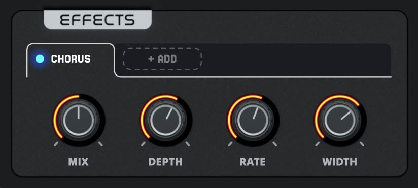 The Chorus effect