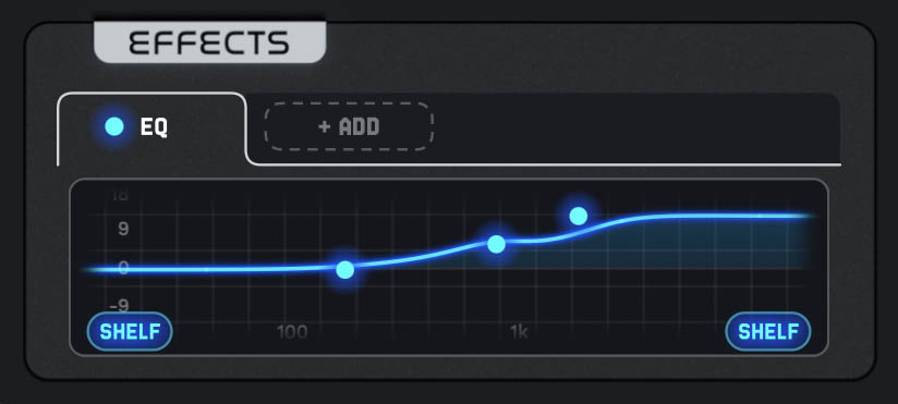 The EQ effect